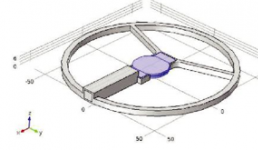 Multiphysics Simulation模擬軟件 助力可靠結(jié)構(gòu)和可穿戴系統(tǒng)